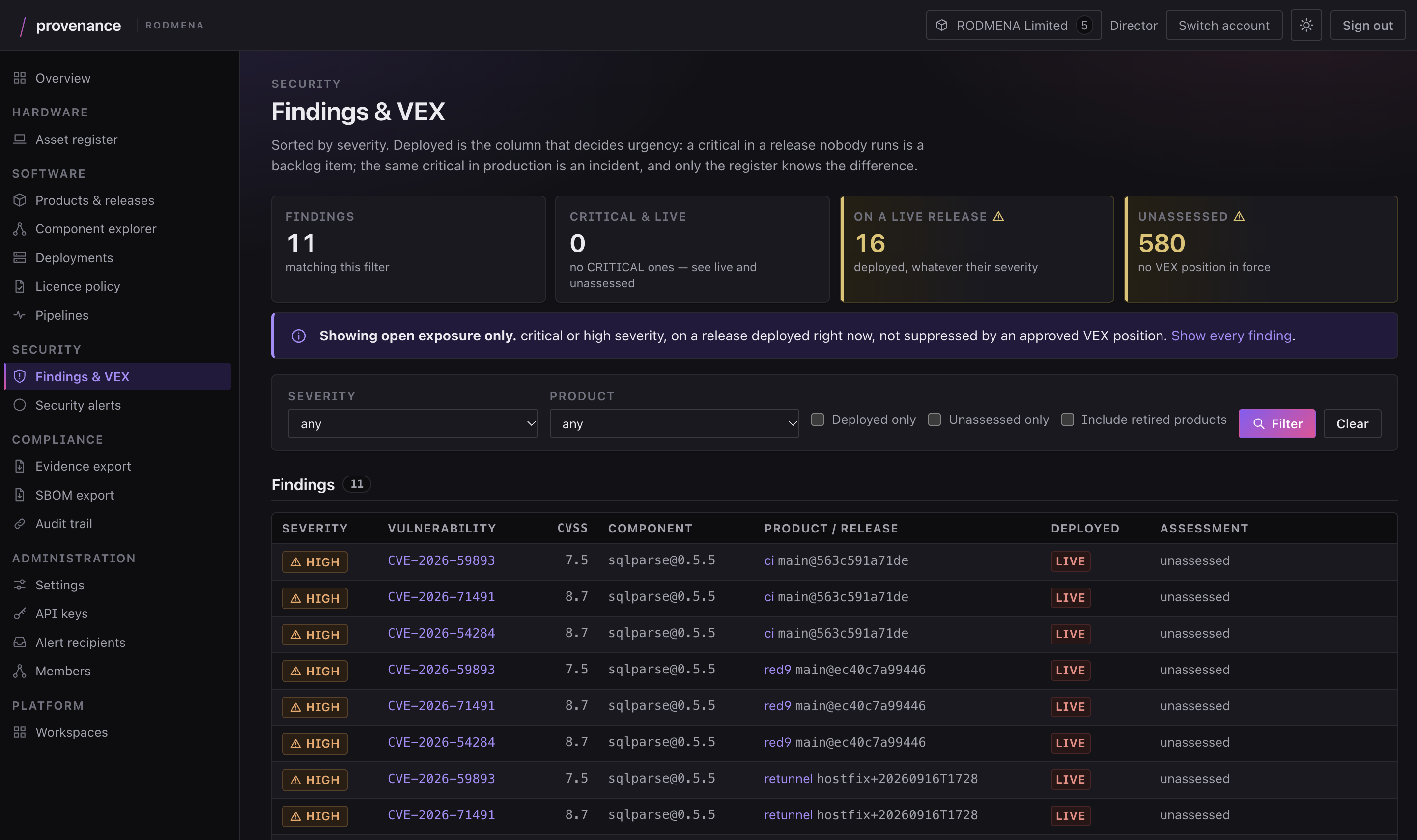 Figure 1 from “I woke up to see 580 CVE's in 16 deployments”